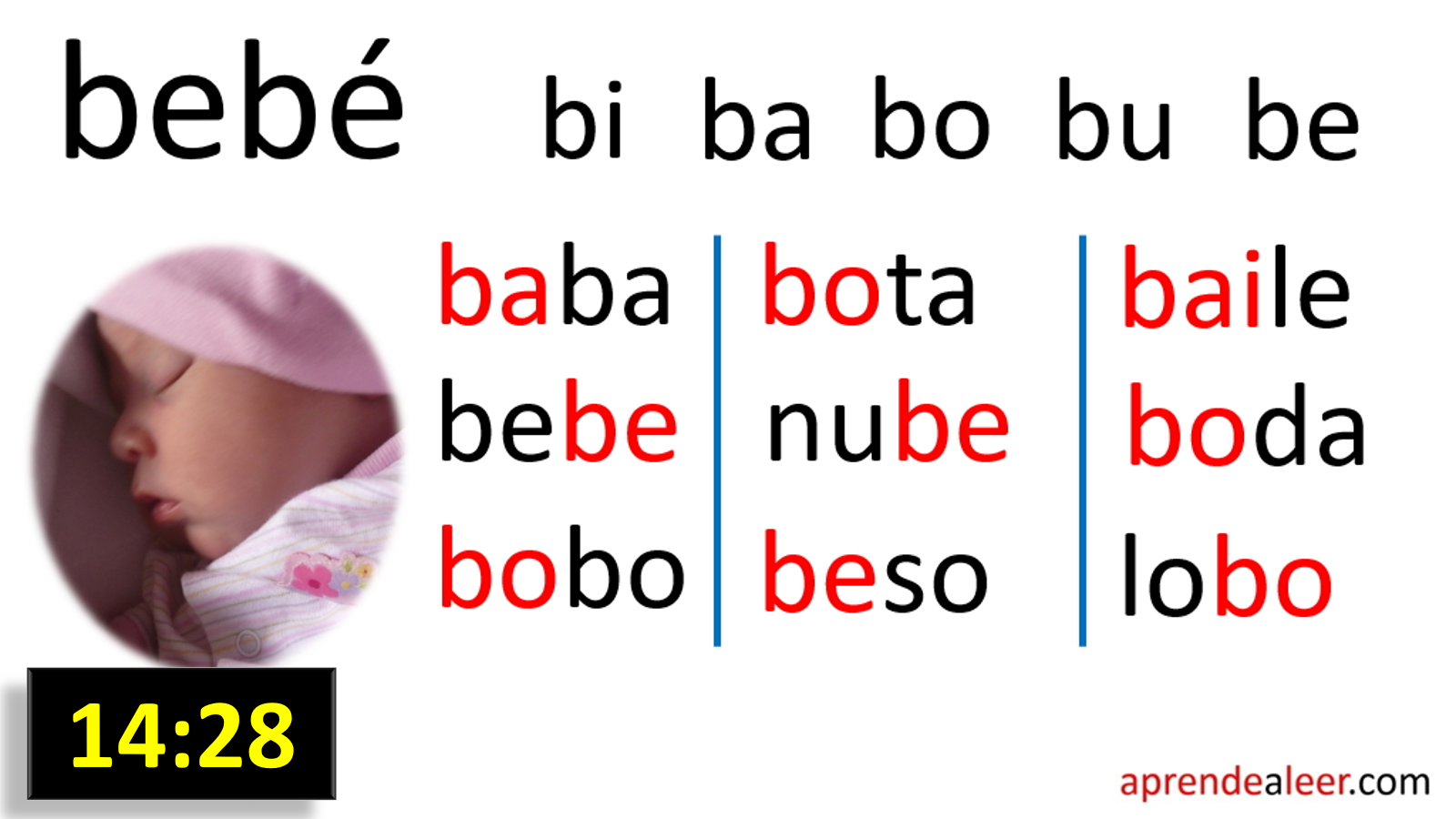 9 Silabas Ba Be Bi Bo Bu Syllabes With B Silabas En E Vrogue co